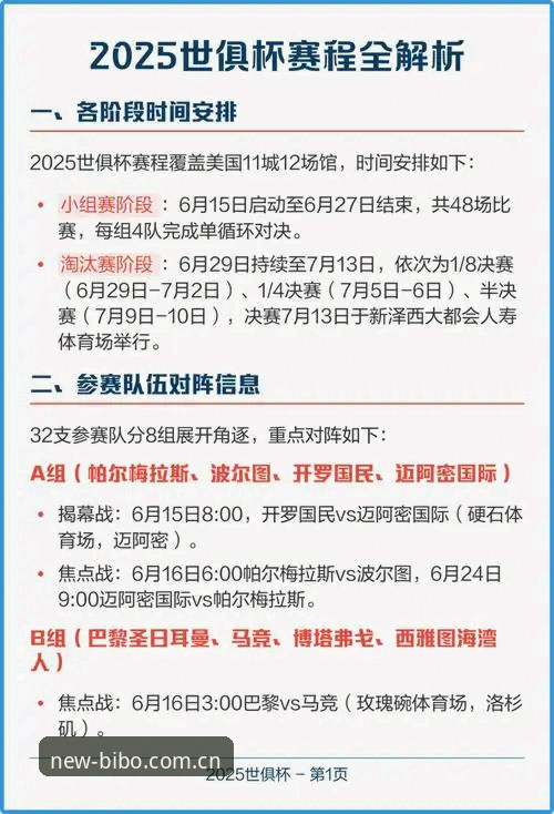 密集赛程 vs 球员健康：世界杯与世俱杯的“疲劳博弈”全面对比