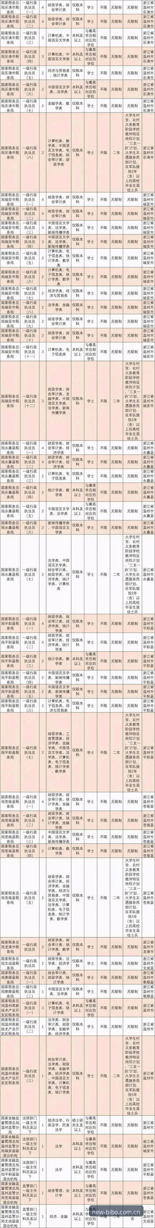 必博体育官方版下载受阻？实用解决技巧与必备排查知识